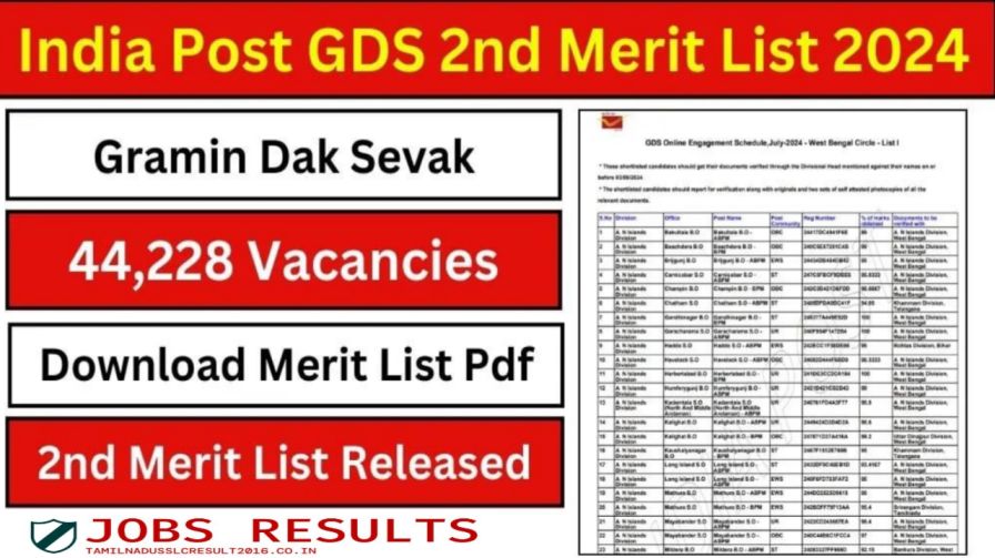 India Post GDS 2nd Merit List 2024